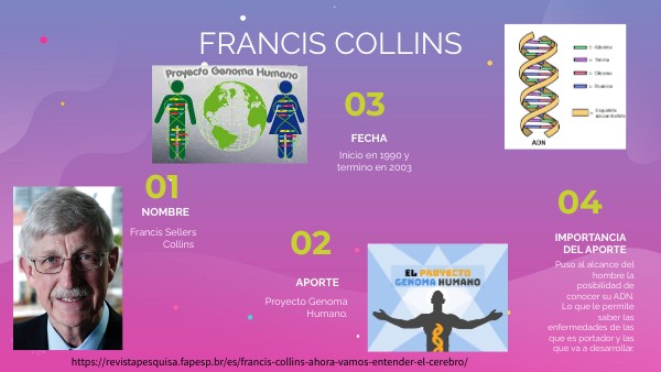 INFOGRAFIA Francis Collins