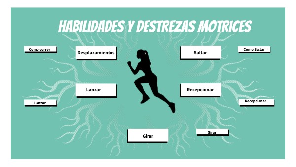 Habilidades motrices