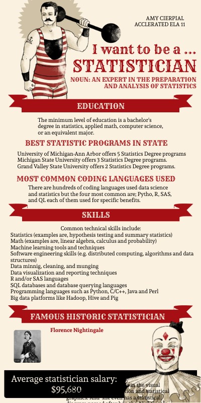 job-infographic