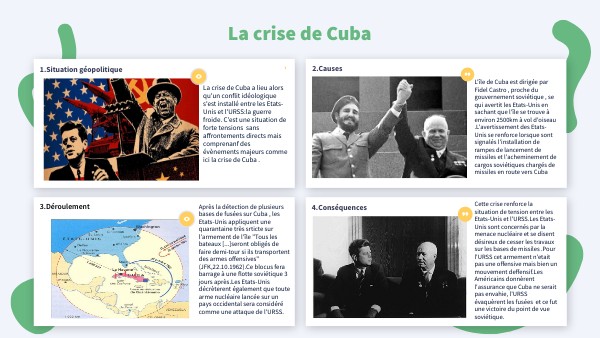 La crise de Cuba