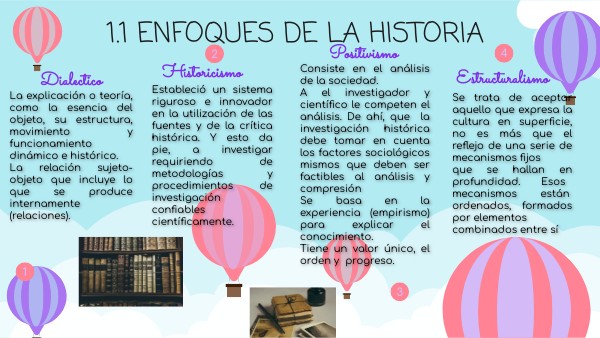 ENFOQUES DE LA HISTORIA