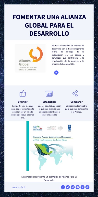 Fomentar una Alianza Global para el Desarrollo