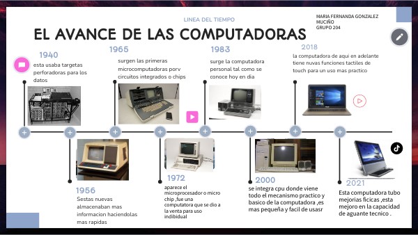 AVANCE DE LA COMPUTADORA