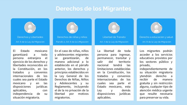 Derechos Y Deberes De Los Migrantes – OSLOLG