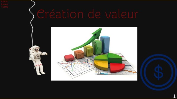 Création de la valeur