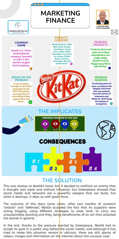 kit-kat-case