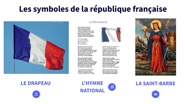 Quels Sont Les Symboles De La République Française view.genial.ly