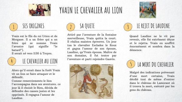 exposé Yvain