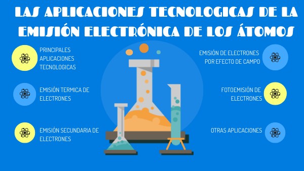 Aplicaciones tecnológicas de la emisión electrónica de átomos