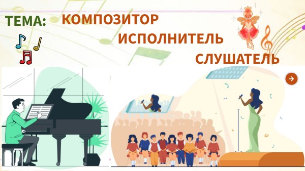 Композитор, исполнитель, слушатель