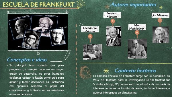 ESCUELA DE FRANKFURT