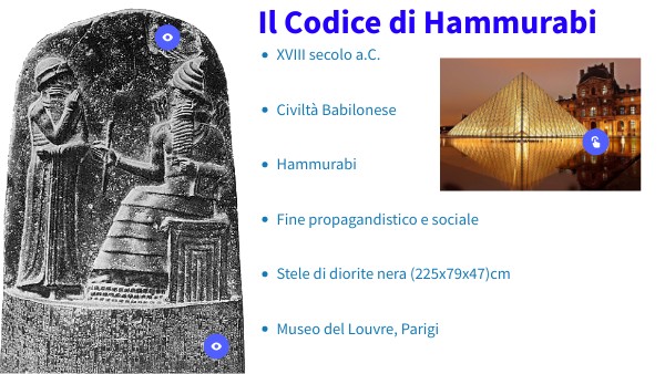 Perché Il Codice Di Hammurabi è Importante
