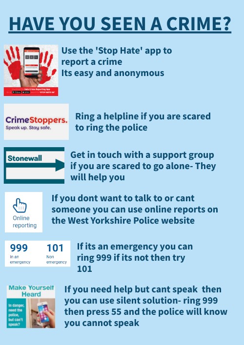 Reporting a crime poster