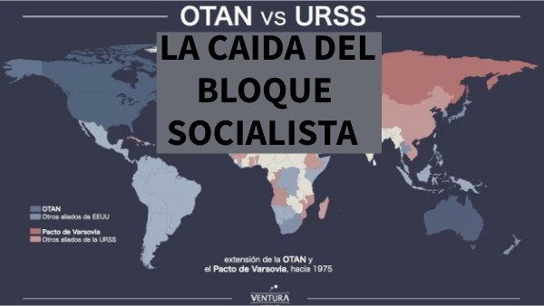 LA CAIDA DEL BLOQUE SOCIALISTA