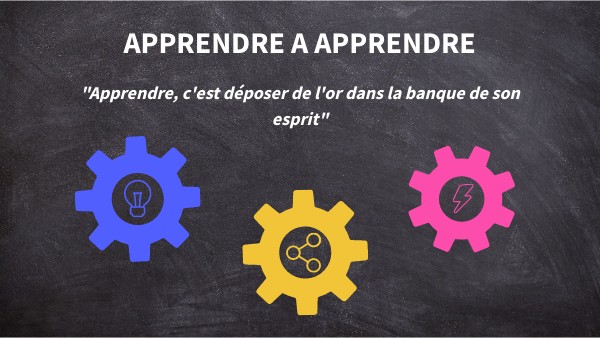 Apprendre À Apprendre Outils – Comment Bien Apprendre Ses Lecons – OHZC