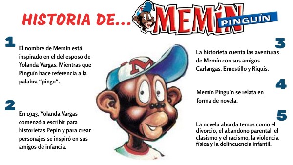 Historia Pingin Klasa 4