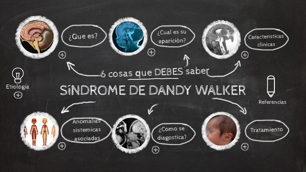 Que Es El Sindrome De Dandy Walker