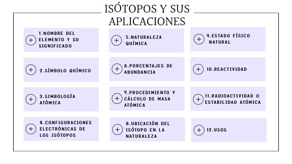 Isótopos y sus Aplicaciones