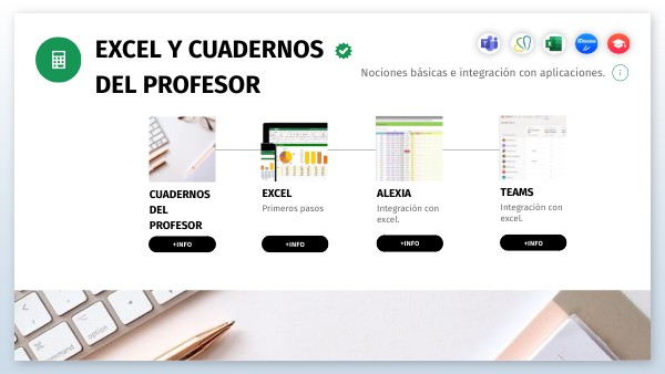 EXCEL Y CUADERNOS DEL PROFESOR