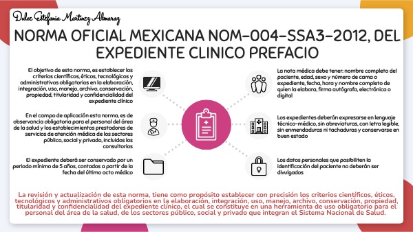 Norma oficial mexicana 004