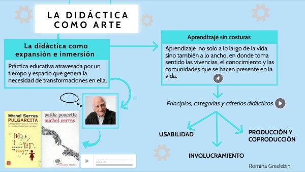 La Didactica Como Arte Y Como Ciencia view.genial.ly