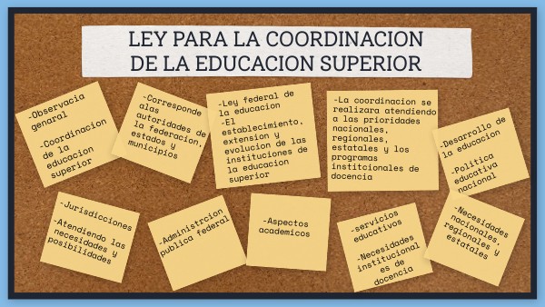Ley Para La Coordinación De La Educación Superior
