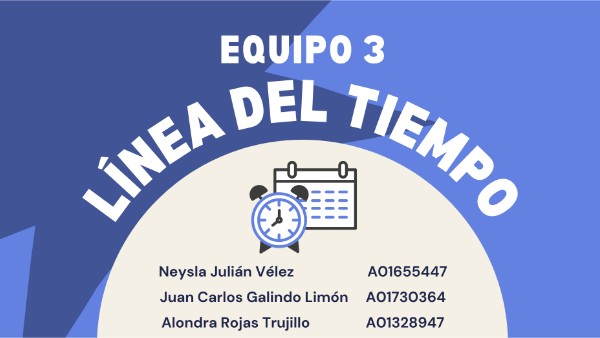 L nea Del Tiempo Interactiva