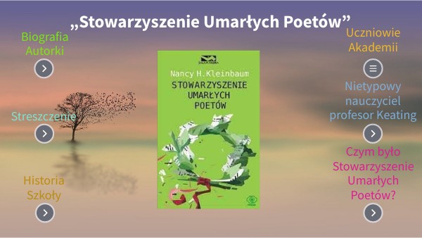 Stowarzyszenie Umarłych Poetów