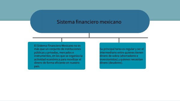 SISTEMA FINANCIERO MEXICANO