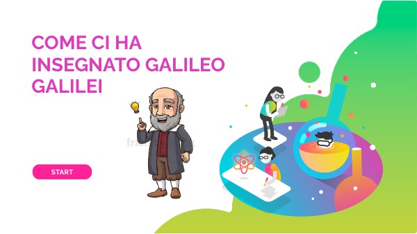 IL METODO SCIENTIFICO DI GALILEO GALILEI