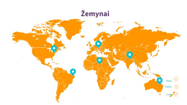 Žemynai