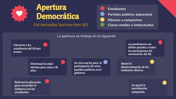 apertura democrática