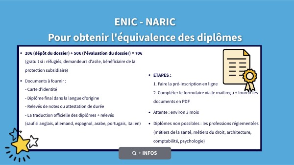 Certificat Enic Naric En Ligne – NHVIWN