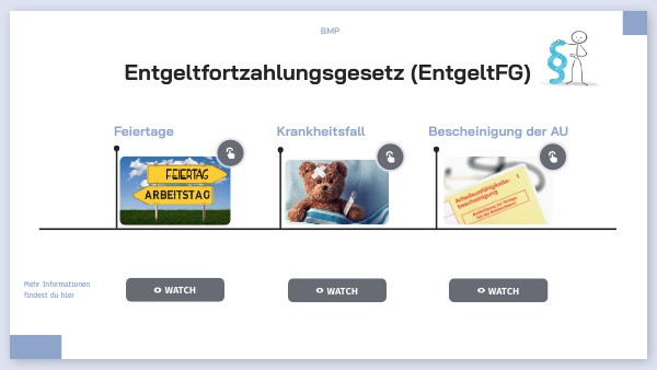 Entgeltfortzahlungsgesetz
