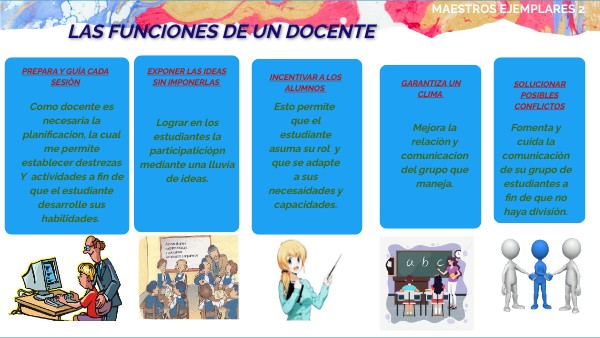 LAS FUNCIONES DE UN DOCENTE