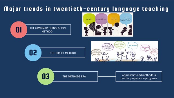 Major Trends In Twentieth Century Language Teaching
