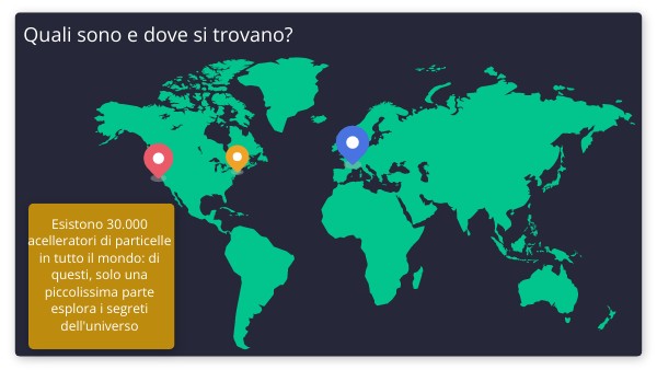 Acceleratore di particelle
