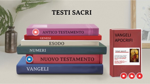 Differenza Tra Vangeli Gnostici E Apocrifi