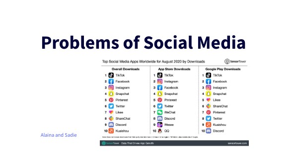 Problems of Social Media