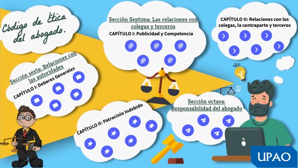 CÓDIGO DE ÉTICA DEL ABOGADO