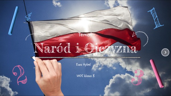 Naród i Ojczyzna Ewa Hybel
