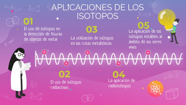 APLICACION DE ISOTOPOS