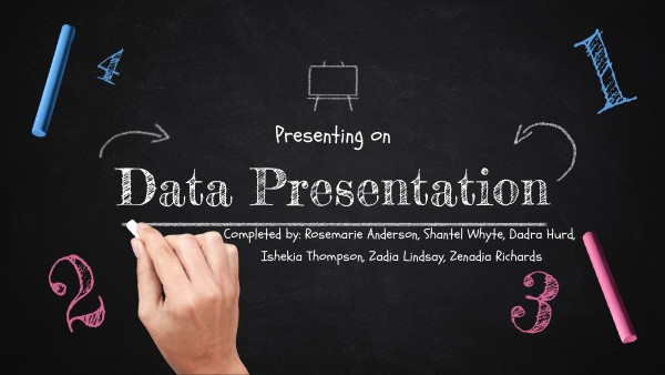 CHALK BLACKBOARD PRESENTATION By Rosemarie Anderson On Genially
