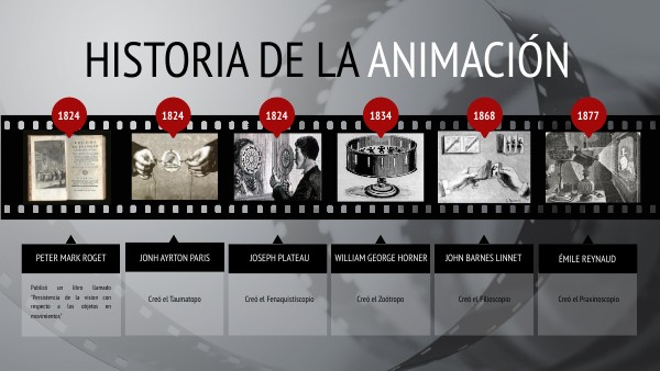 Historia de la animación
