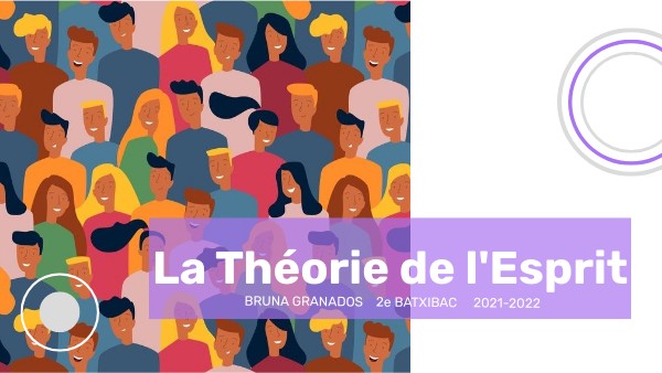 La Théorie de l'Esprit