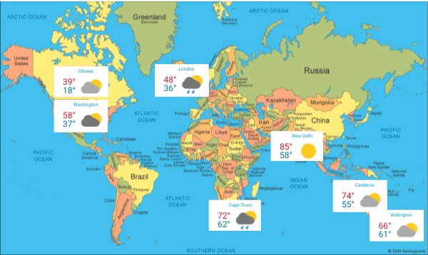 What's the weather like