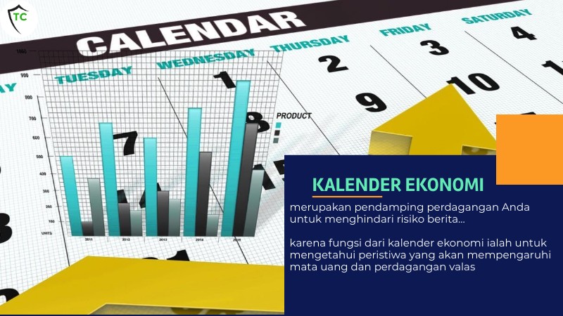 KALENDER EKONOMI