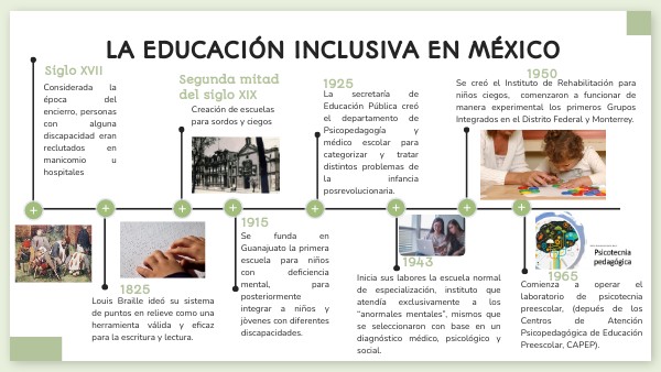 La educación Inclusiva en México