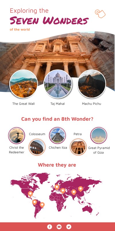 7 Wonders of the World
