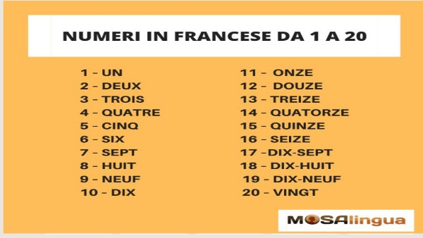 NUMERI IN FRANCESE DA 1 A 20